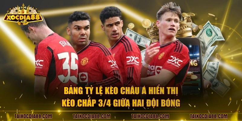 Bảng tỷ lệ kèo châu Á hiển thị kèo chấp 3/4 giữa hai đội bóng